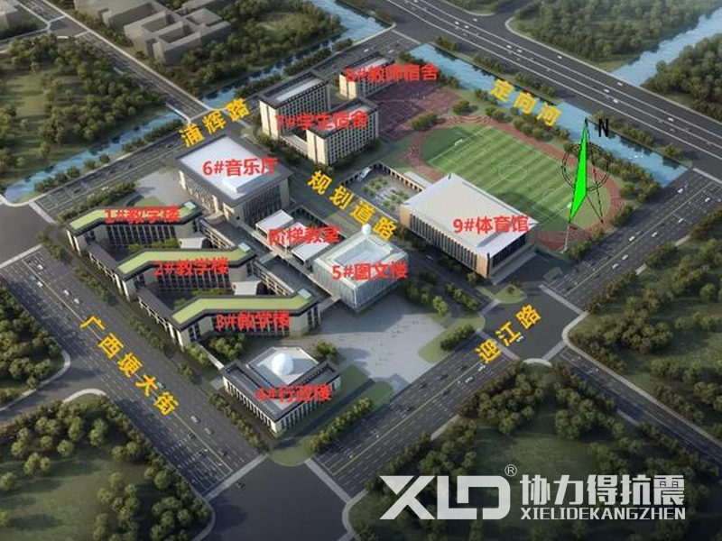 項目案例