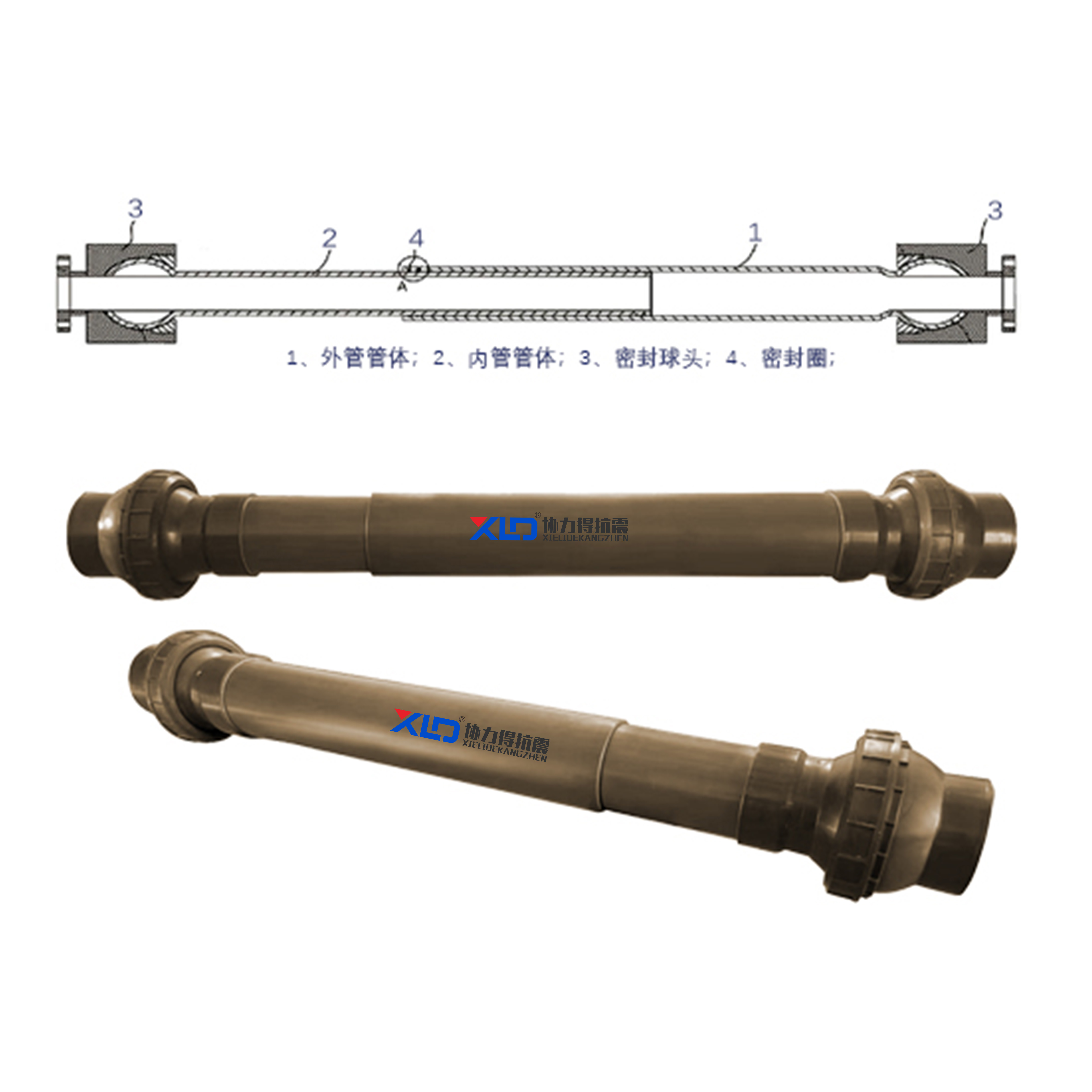 建筑柔性管道解決方案