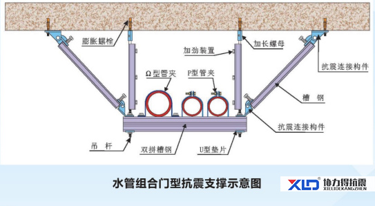 綜合抗震支架示意圖