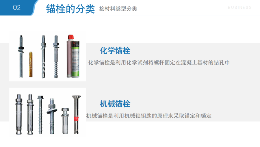 錨栓的分類(lèi)