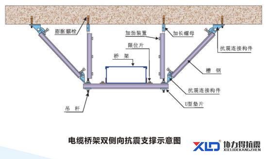 電纜橋架側向抗震支架示意圖
