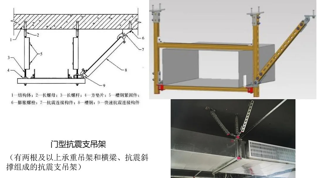 門型抗震支架