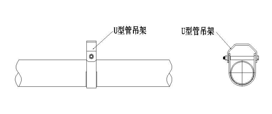 U型管吊架安裝圖片