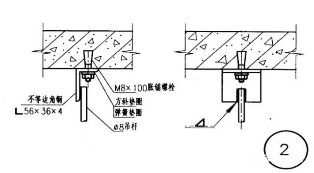 臥式風(fēng)機(jī)盤管吊桿與樓板固定圖紙