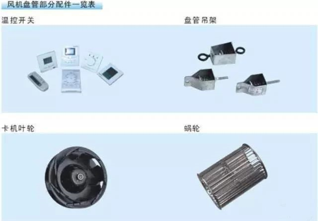 空調(diào)風(fēng)機(jī)盤管的安裝方法