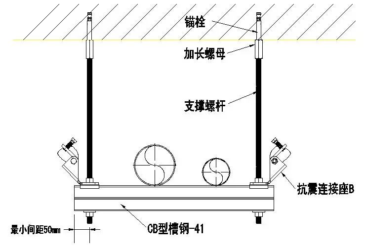 組合門型抗震支架安裝圖紙