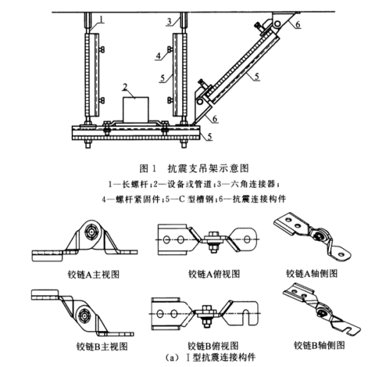 抗震支吊架示意圖