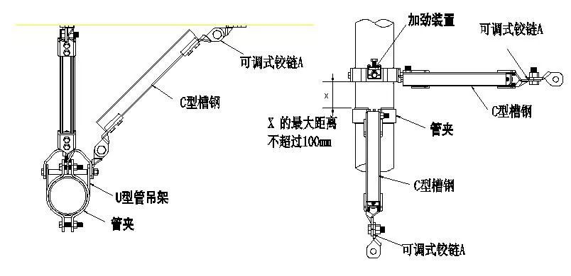 水管側(cè)向及縱向支撐抗震吊架詳圖