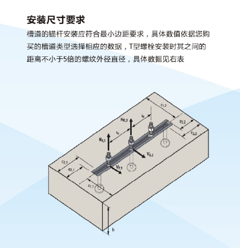 哈芬槽安裝尺寸要求圖片