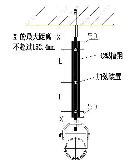 水管抗震支架安裝圖片