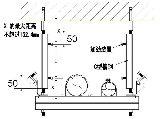 組合門型抗震支架安裝圖紙