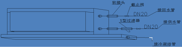 空調(diào)風(fēng)機(jī)盤管圖紙