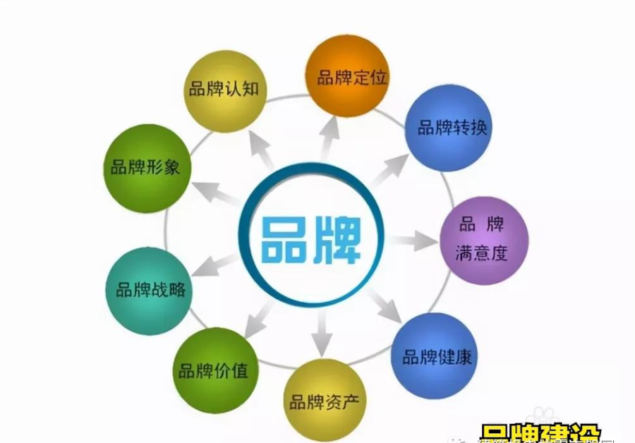 品牌11.png