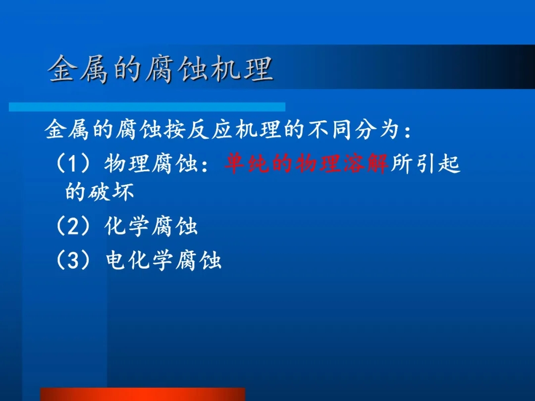 金屬的腐蝕 金屬的腐蝕