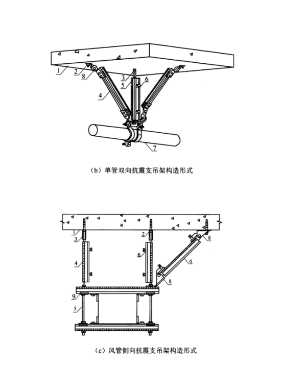 抗震支吊架圖片