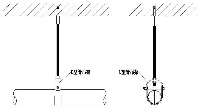 柔性抗震支架U型管吊架安裝圖片