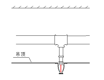消防噴淋安裝方法