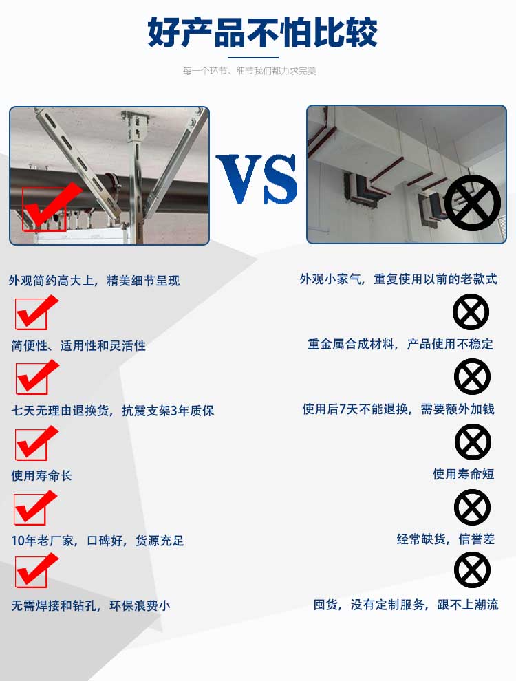 桥架侧向纵向综合抗震支架详情页_10.jpg