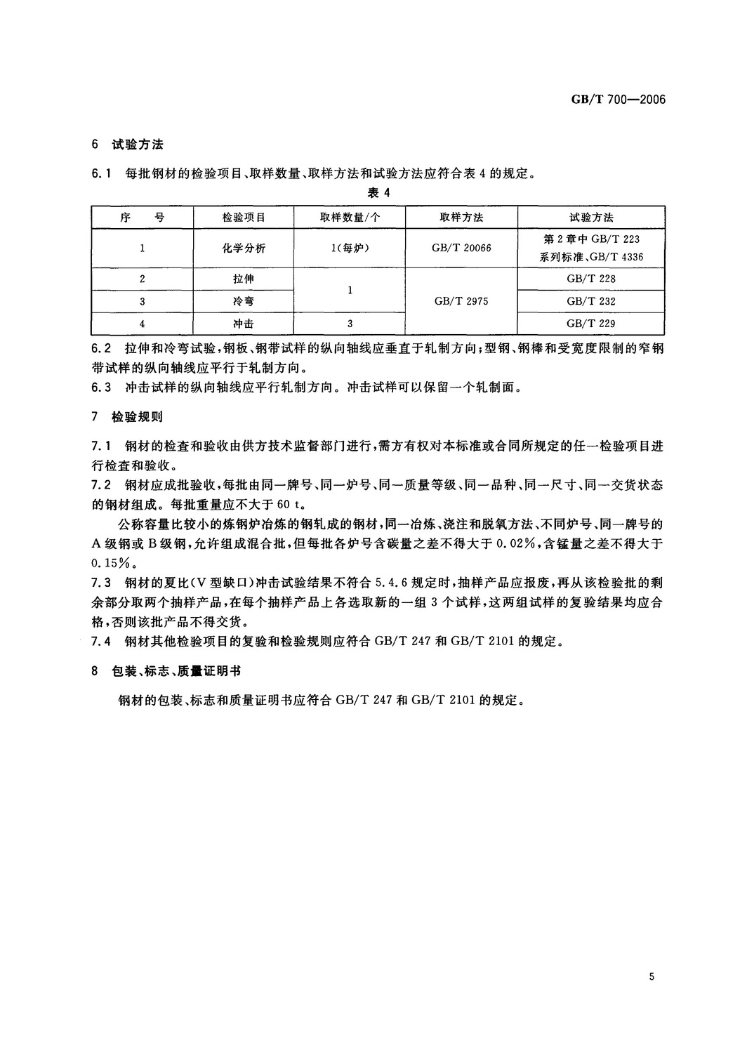 Q235-碳素结构钢GB_T700-2006_7.jpeg