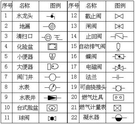 尊龙凯时：浙江人一阀门取得一种基于视觉检测的阀门铸件表面缺陷检测装置专利