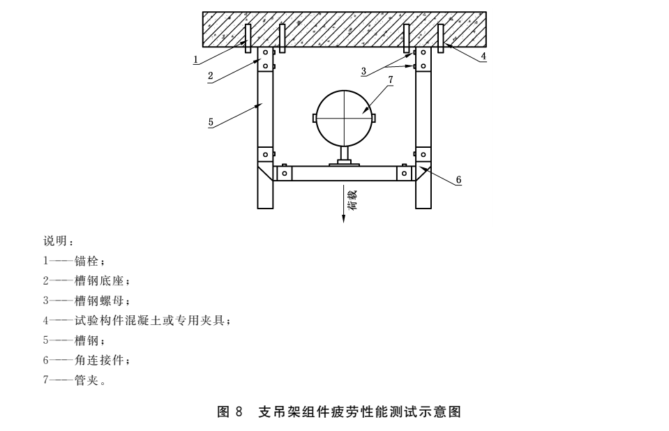 成品支架安装图片