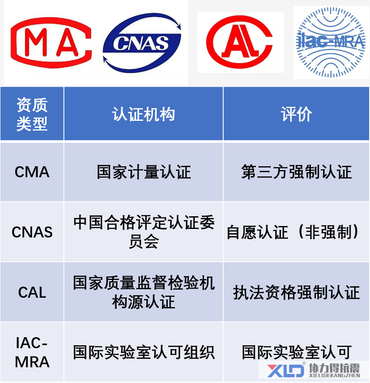 抗震支架检测报价